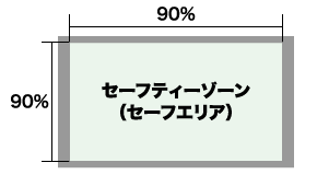 セーフティーゾーン